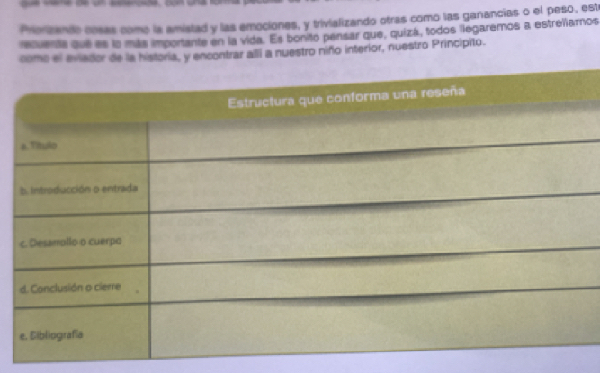 qu veme d um aerosõe, con una fon 
Priorizande cosas como la amistad y las emociones, y trivializando otras como las ganancias o el peso, estr 
requeros que es lo más importante en la vida. Es bonito pensar que, quizá, todos llegaremos a estrellarnos 
como el eviador de la historia, y encontrar alli a nuestro niño interior, nuestro Principito.