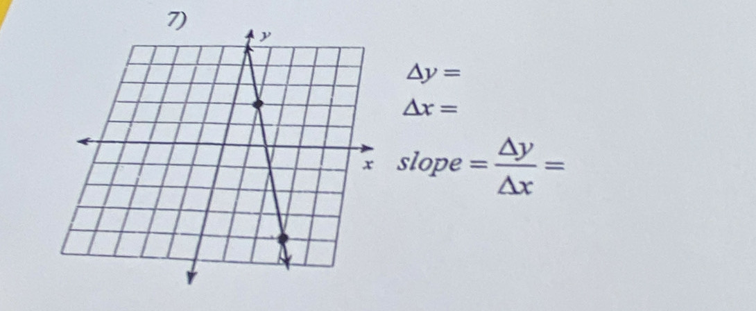 △ y=
△ x=
slope = △ y/△ x =