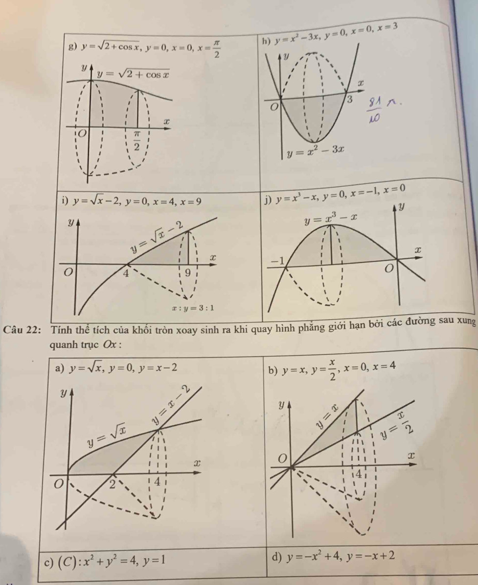 y=sqrt(2+cos x),y=0,x=0,x= π /2  h) y=x^2-3x,y=0,x=0,x=3
Y
y y=sqrt(2+cos x)
x
3
0
x
0  π /2 
y=x^2-3x
y=sqrt(x)-2,y=0,x=4,x=9
Câu 22: Tính thể tích của khối tròn xoay sinh ra khi quay hình phẳng giới hạn bở xung
quanh trục Ox :
a) y=sqrt(x),y=0,y=x-2 b) y=x,y= x/2 ,x=0,x=4
y y=x y= x/2 

0
x
4
c) (C):x^2+y^2=4,y=1 d) y=-x^2+4,y=-x+2