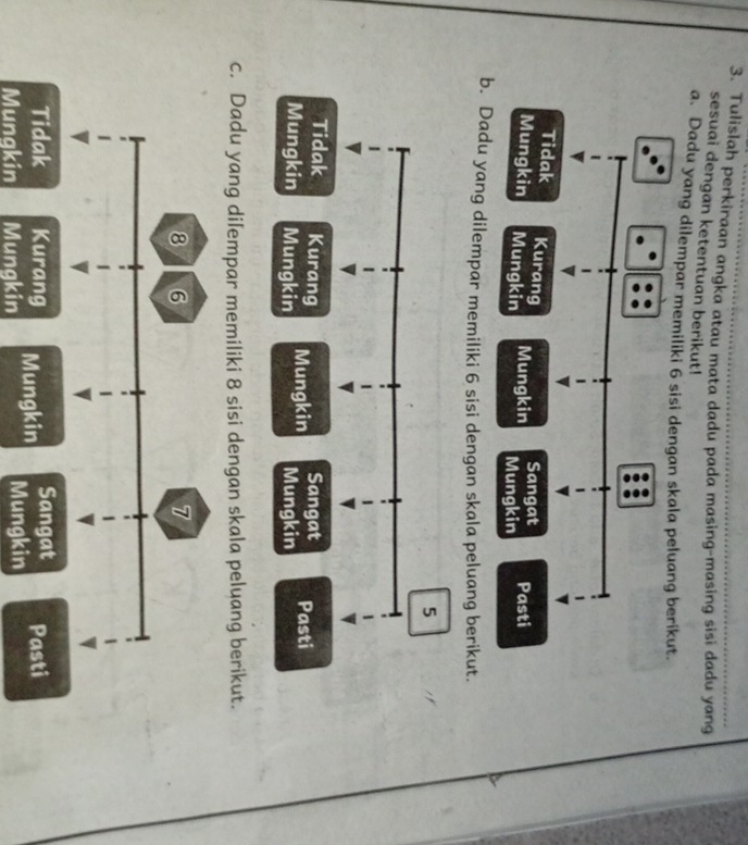 Tulislah perkiraan angka atau mata dadu pada masing-masing sisi dadu yang
sesuai dengan ketentuan berikut!
a. Dadu yang dilempa
b. Dadu yang dilempar memiliki 6 sisi dengan skala peluang berikut.
c. Dadu yang dilempar memiliki 8 sisi dengan skala peluang berikut.
Tidak Kurang Sangat Pasti
Mungkin Mungkin Mungkin
Mungkin