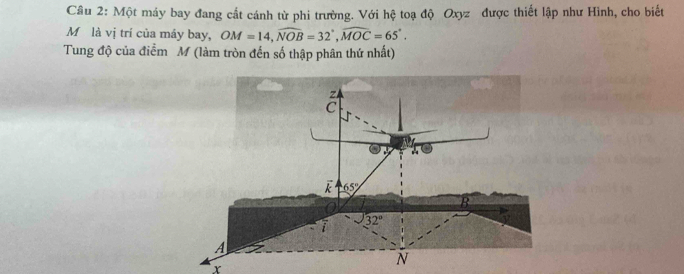 Một máy bay đang cất cánh từ phi trường. Với hệ toạ độ Oxyz được thiết lập như Hình, cho biết
Mộ là vị trí của máy bay, OM=14,widehat NOB=32°,widehat MOC=65°.
Tung độ của điểm M (làm tròn đến số thập phân thứ nhất)