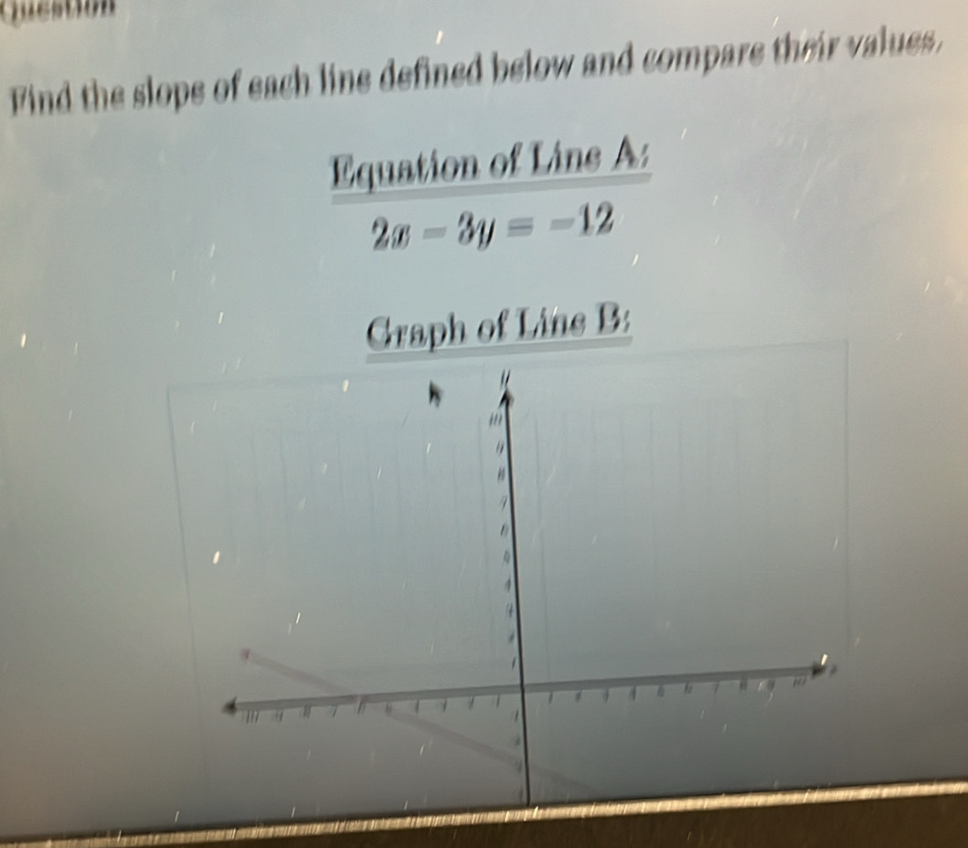 Question 
Find the slope of each line defined below and compare their values, 
Equation of Line A :
2x-3y=-12
Graph of Lins B :