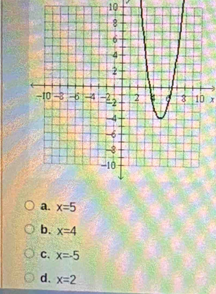 10
x
a. x=5
b. x=4
C. x=-5
d. x=2