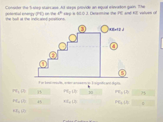 Consider the 5-step staircase. All steps provide an equal elevation gain. The
potential energy (PE) on the 4^(th) step is 60.0 J. Determine the PE and KE values of
the ball at the indicated positions.
For best results, enter answers to 3 significant digits.
PE_1(J): □ 15 PE_2(J): 30 PE_3(J): 75
PE_4(J):45 KE_4(J):
PE_5(J): 0
KE_5(J):