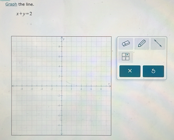 Graph the line.
x+y=2
× 5