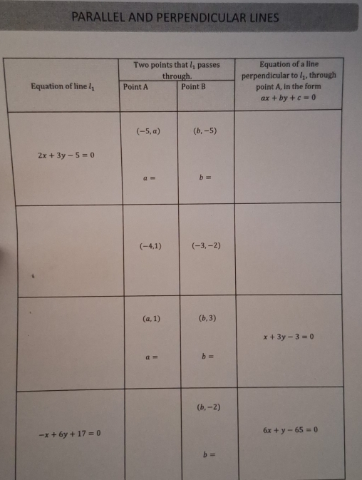 PARALLEL AND PERPENDICULAR LINES