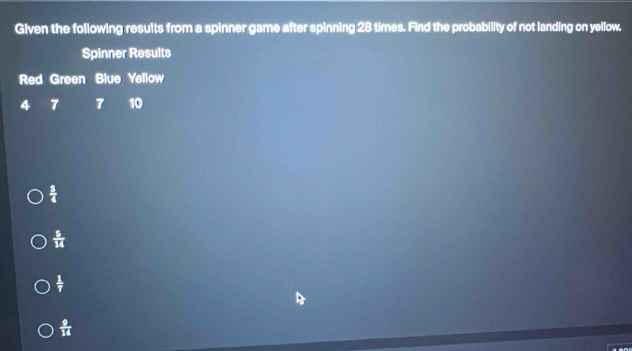 Given the following results from a spinner game after spinning 28 times. Find the probability of not landing on yellow.
Spinner Results
Red Green Blue Yellow
4 7 7 10
 3/4 
 5/14 
 9/14 