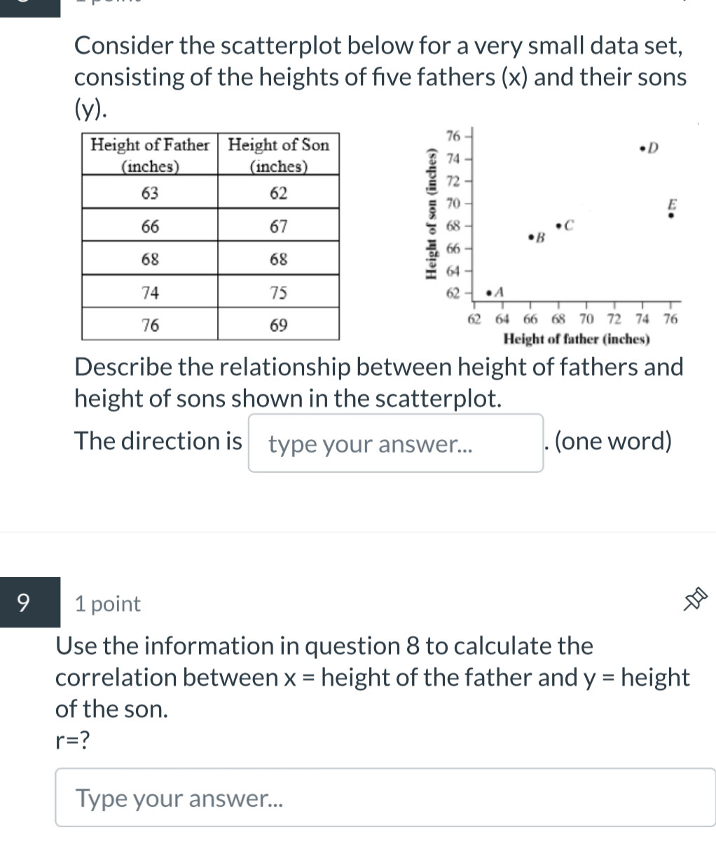 Consider the scatterplot below for a very small data set, 
consisting of the heights of five fathers (x) and their sons 
(y).
76
D
74
72
70
E
68
C 
B
66
64
62 A
62 64 66 68 70 72 74 76
Height of father (inches) 
Describe the relationship between height of fathers and 
height of sons shown in the scatterplot. 
The direction is type your answer... . (one word) 
9 1 point 
Use the information in question 8 to calculate the 
correlation between x= height of the father and y= height 
of the son.
r= ? 
Type your answer...