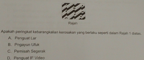 Rajah
Apakah peringkat kebarangkalian kerosakan yang berlaku seperti dalam Rajah 1 diatas.
A. Penguat Lar
B. Pngayun Ufuk
C. Pemisah Segerak
D. Penquat IF Video