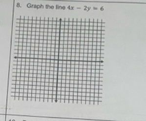 Graph the line 4x-2y=6