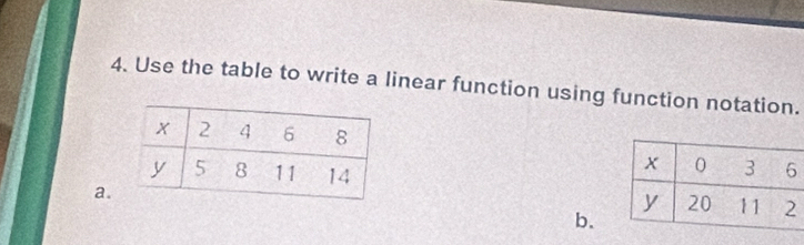 Use the table to write a linear function using function notation. 
a 
b.