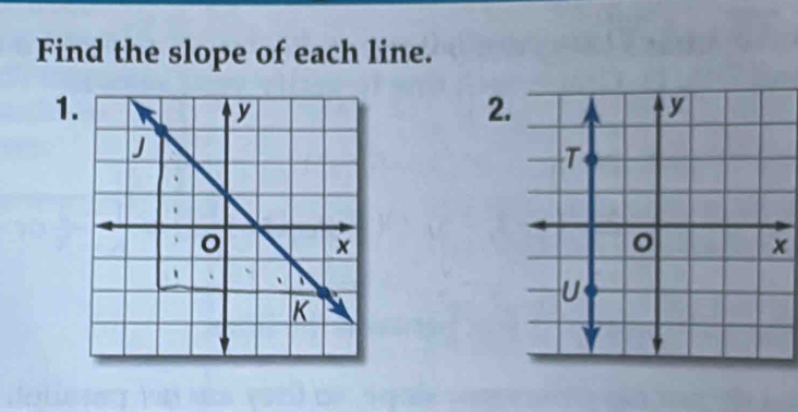 Find the slope of each line. 
1 
2.
y
T
x
U