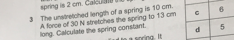 spring is 2 cm. Calculate te 
3 The unstretched length of a spring is 10 cm. 
A force of 30 N stretches the spring to 13 cm
long. Calculate the spring constant. 
àa spring. It