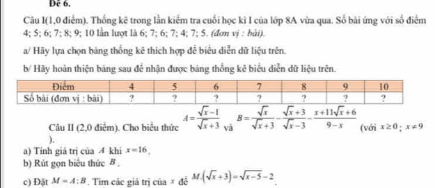 Đê 6. 
Câu I(1,0 điểm). Thống kê trong lần kiểm tra cuối học kì I của lớp 8A vừa qua. Số bài ứng với số điểm
4; 5; 6; 7; 8; 9; 10 lẫn lượt là 6; 7; 6; 7; 4; 7; 5. (đơn vị : bải). 
a/ Hãy lựa chọn bảng thống kê thích hợp đễ biểu diễn dữ liệu trên. 
b/ Hãy hoàn thiện bảng sau để nhận được bảng thống kê biểu diễn dữ liệu trên. 
Câu II (2,0 điểm). Cho biểu thức A= (sqrt(x)-1)/sqrt(x)+3 _Vdot aB= sqrt(x)/sqrt(x)+3 - (sqrt(x)+3)/sqrt(x)-3 - (x+11sqrt(x)+6)/9-x  (với x≥ 0;x!= 9
). 
a) Tính giả trị của 4 khi x=16_
b) Rút gọn biểu thức B 
c) Đặt M=A:B. Tìm các giá trị của xddot e^(:M.(sqrt(x)+3)=sqrt x-5)-2