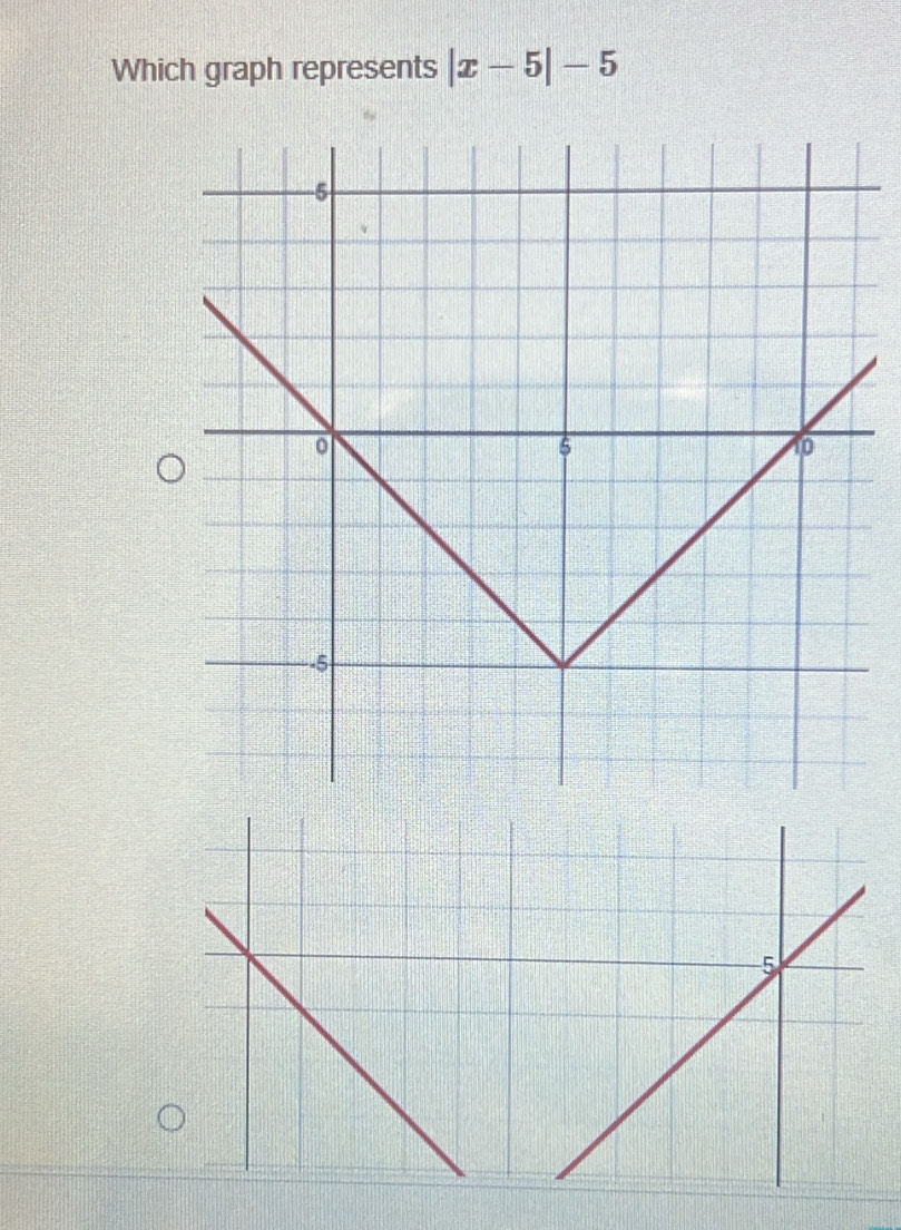 Which graph represents |x-5|-5