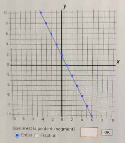 1
8
6
4
- 
- 
- 
OK 
Entier Fraction