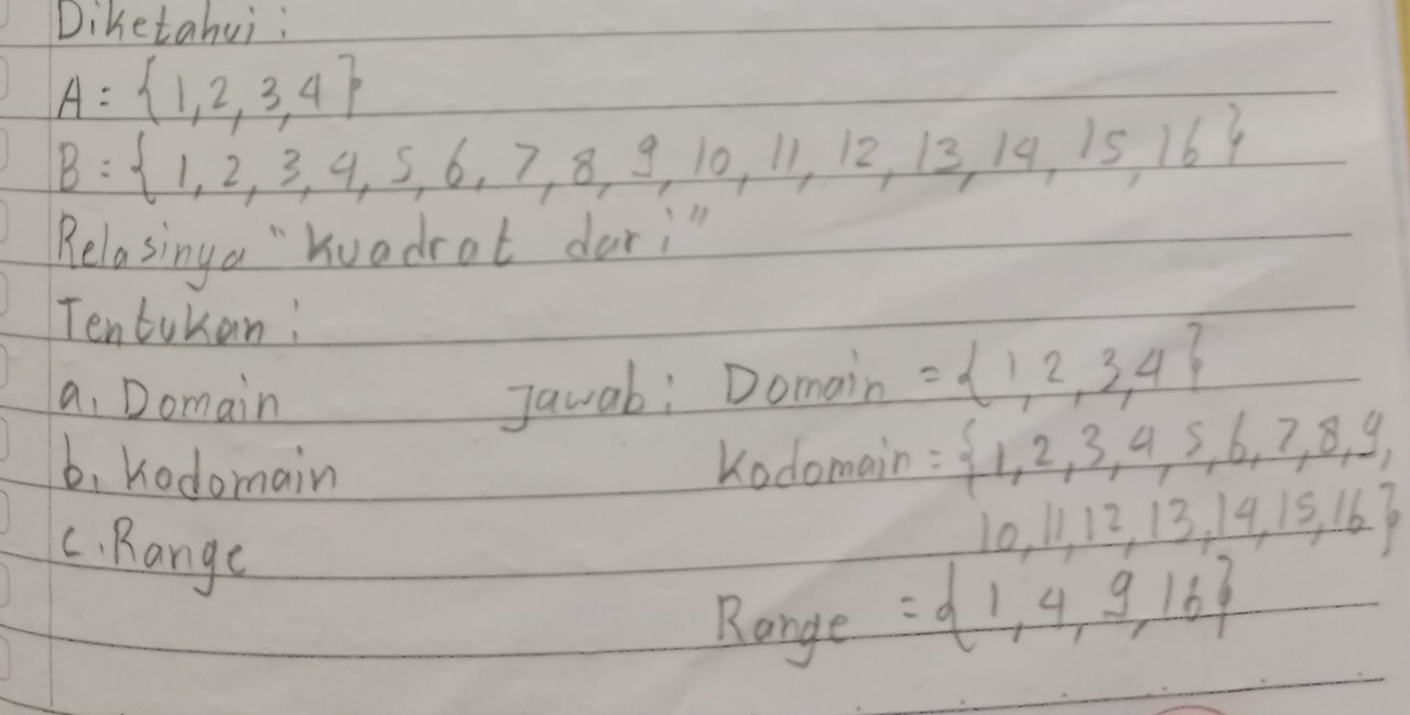 Diketahui:
A= 1,2,3,4
B= 1,2,3,4,5,6,7,8,9,10,11,12,13,14,15,16
Relasing a " Kuadrat dari" 
Tentokan: 
a. Domain Jawab: Domain = 1,2,3,4
b, Kodomain Kodomain =  1,2,3,4,5,6,7,8,9, 
C. Range
10,11,12,13,14,15,16
Range
= 1,4,9,16