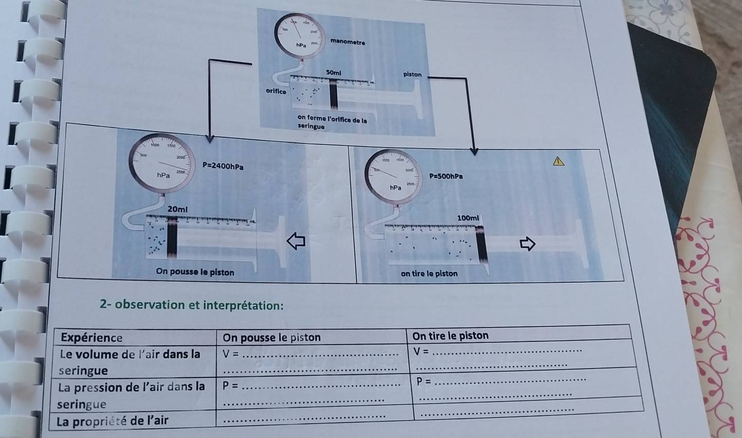 manometre
50ml piston 
orifice 
on ferme l'orifice de la 
seringue
P=2400hPa
hPa P=500hPa
hPa
20ml 100ml
On pousse le piston on tire le piston 
2- observation et interprétation: 
Expérience On pousse le piston On tire le piston 
_ 
Le volume de l'air dans la V= _
V= _ 
_ 
_ 
seringue 
_ 
La pression de l'air dans la P= _ P=
_ 
_ 
seringue 
_ 
La propriété de l'air