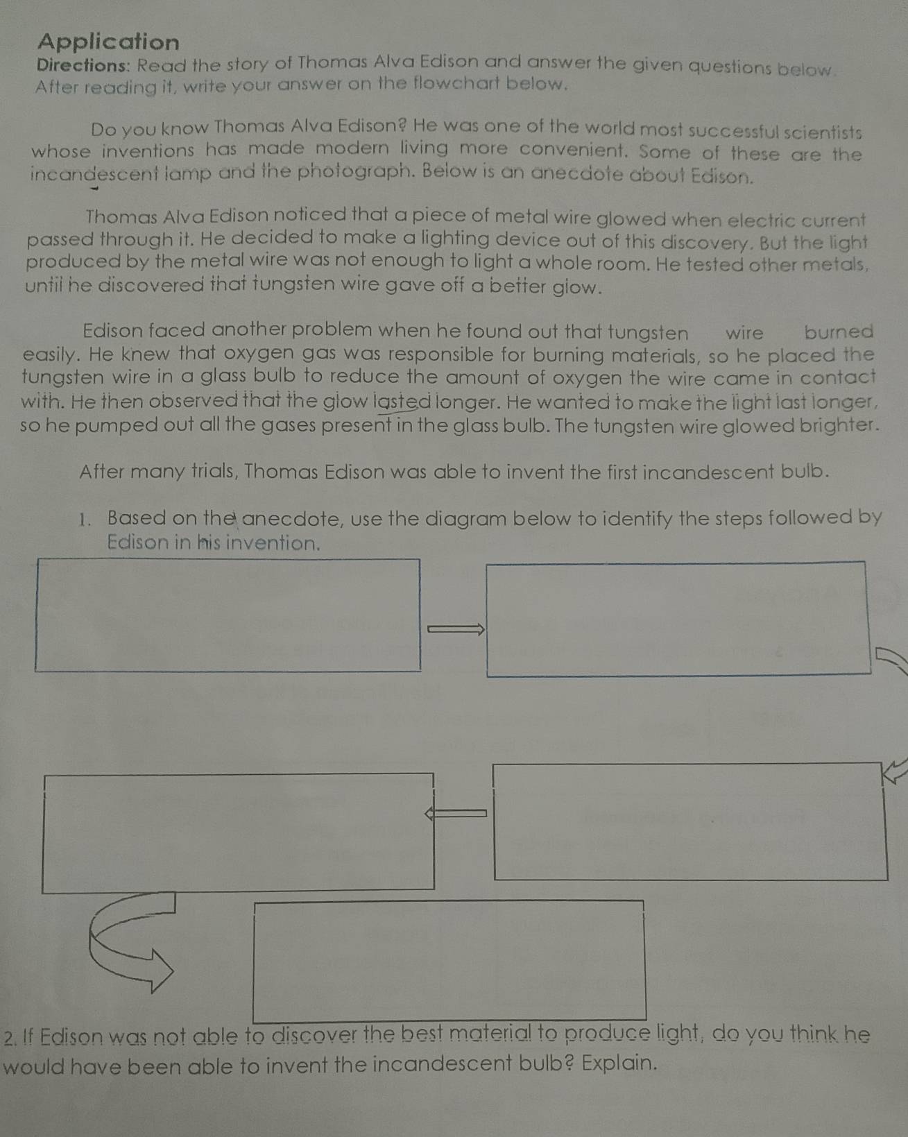 Application 
Directions: Read the story of Thomas Alva Edison and answer the given questions below. 
After reading it, write your answer on the flowchart below. 
Do you know Thomas Alva Edison? He was one of the world most successful scientists 
whose inventions has made modern living more convenient. Some of these are the 
incandescent lamp and the photograph. Below is an anecdote about Edison. 
Thomas Alva Edison noticed that a piece of metal wire glowed when electric current 
passed through it. He decided to make a lighting device out of this discovery. But the light 
produced by the metal wire was not enough to light a whole room. He tested other metals, 
until he discovered that tungsten wire gave off a better glow. 
Edison faced another problem when he found out that tungsten wire burned 
easily. He knew that oxygen gas was responsible for burning materials, so he placed the 
tungsten wire in a glass bulb to reduce the amount of oxygen the wire came in contact 
with. He then observed that the glow lasted longer. He wanted to make the light last longer, 
so he pumped out all the gases present in the glass bulb. The tungsten wire glowed brighter. 
After many trials, Thomas Edison was able to invent the first incandescent bulb. 
1. Based on the anecdote, use the diagram below to identify the steps followed by 
Edison in his invention. 
2. If Edison was not able to discover the best material to produce light, do you think he 
would have been able to invent the incandescent bulb? Explain.