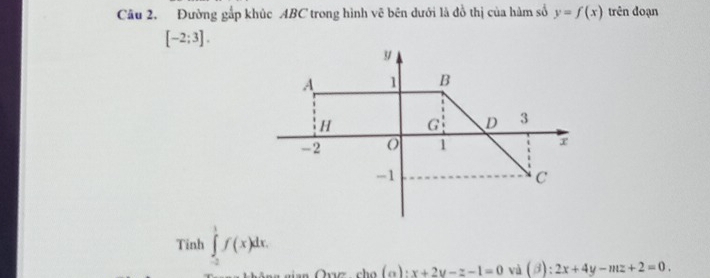 Đường gắp khúc ABC trong hình vẽ bên dưới là đồ thị của hàm số y=f(x) trên đoạn
[-2;3]. 
Tinh ∈tlimits _(-2)^1f(x)dx. 
1, x+2y-z-1=0 và (beta ):2x+4y-mz+2=0.