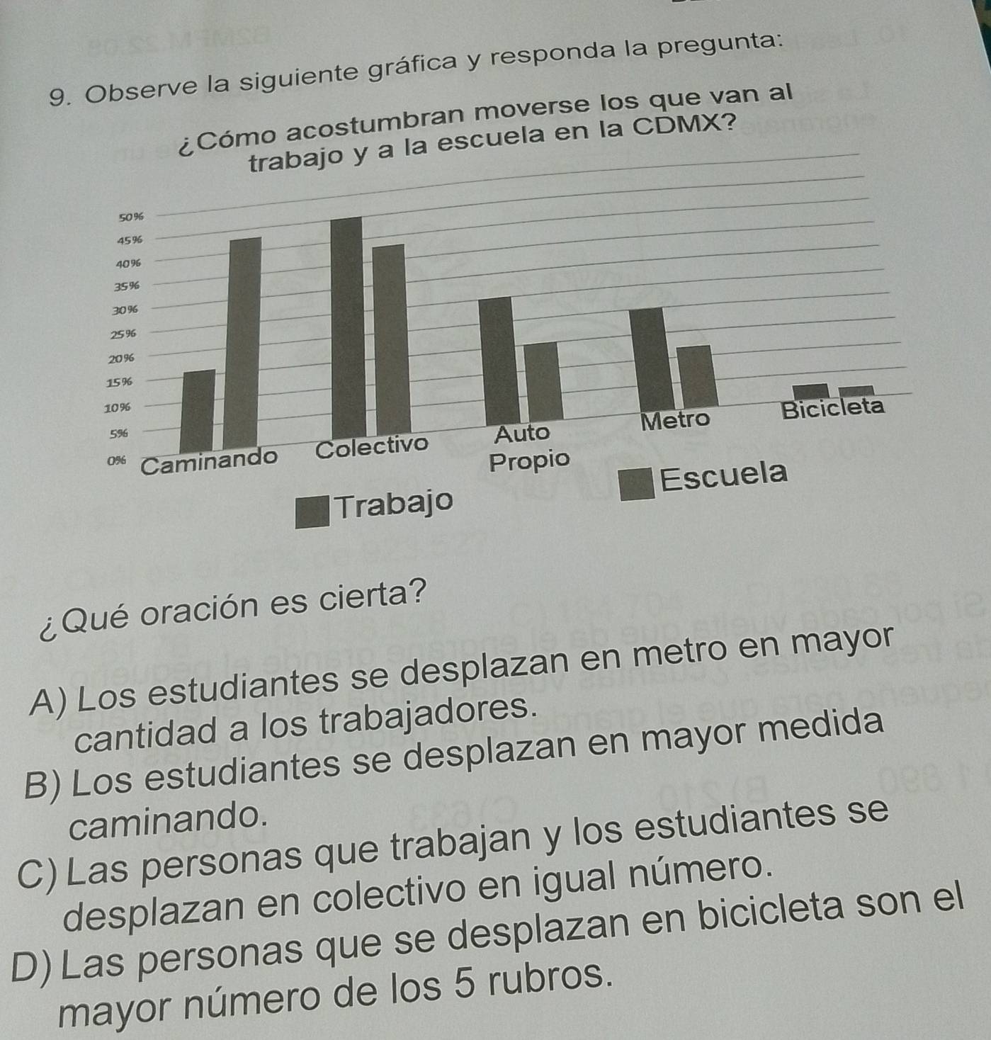 la siguiente gráfica y responda la pregunta:
¿Qué oración es cierta?
A) Los estudiantes se desplazan en metro en mayor
cantidad a los trabajadores.
B) Los estudiantes se desplazan en mayor medida
caminando.
C) Las personas que trabajan y los estudiantes se
desplazan en colectivo en igual número.
D) Las personas que se desplazan en bicicleta son el
mayor número de los 5 rubros.