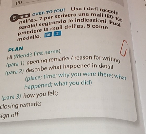 (5) 
OVER TO YOU! Usa i dati raccolti 
nell’es. 7 per scrivere una mail (80-100
parole) seguendo le indicazioni. Puoi 
prendere la mail dell’es. 5 come 
modello. ES T 
plan 
Hi (friend’s first name), 
(para 1) opening remarks / reason for writing 
(para 2) describe what happened in detail 
(place; time; why you were there; what 
happened; what you did) 
(para 3) how you felt; 
closing remarks 
ign off