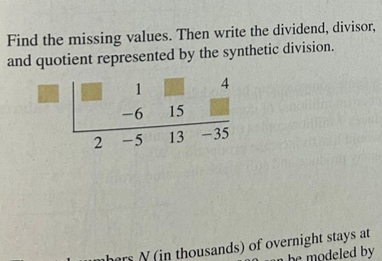 Find the missing values. Then write the dividend, divisor, 
and quotient represented by the synthetic division. 
hers N (in thousands) of overnight stays at 
he modeled by