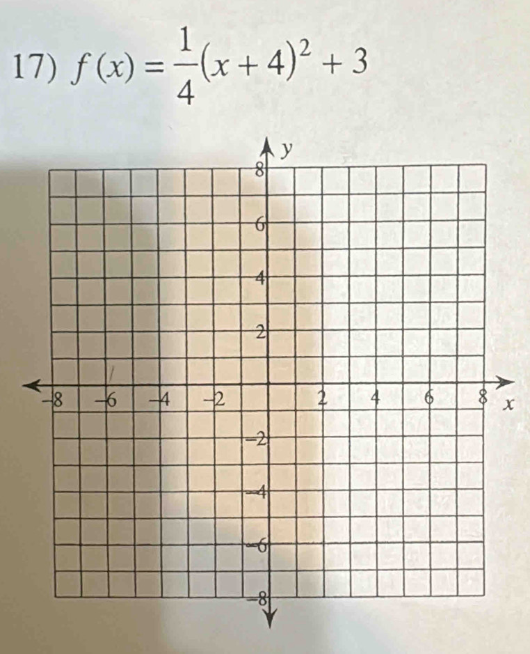 f(x)= 1/4 (x+4)^2+3
x