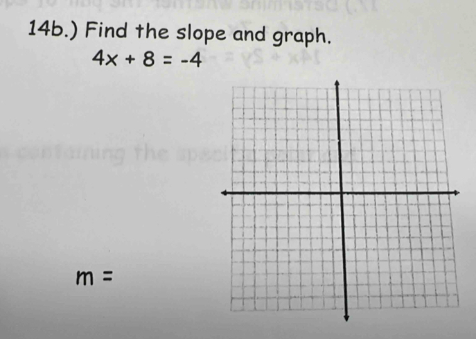 ) Find the slope and graph.
4x+8=-4
m=