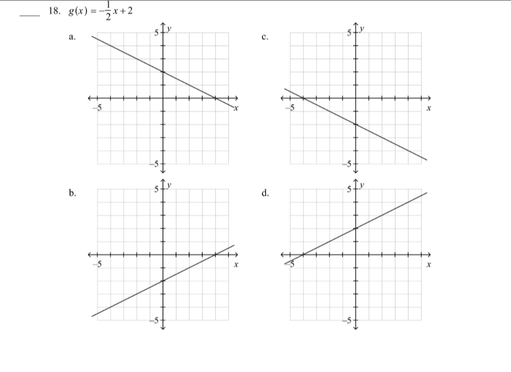 g(x)=- 1/2 x+2
a.
c.

b.
d.