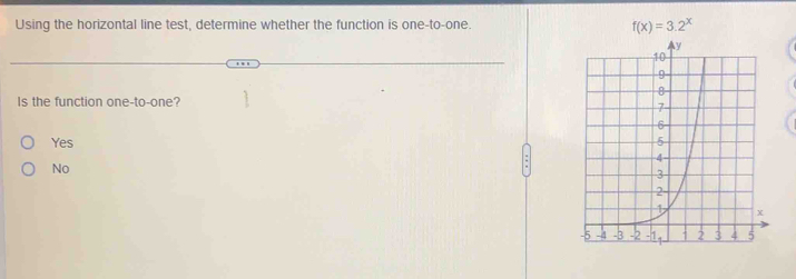 Using the horizontal line test, determine whether the function is one-to-one. f(x)=3.2^x
Is the function one-to-one?
Yes
No