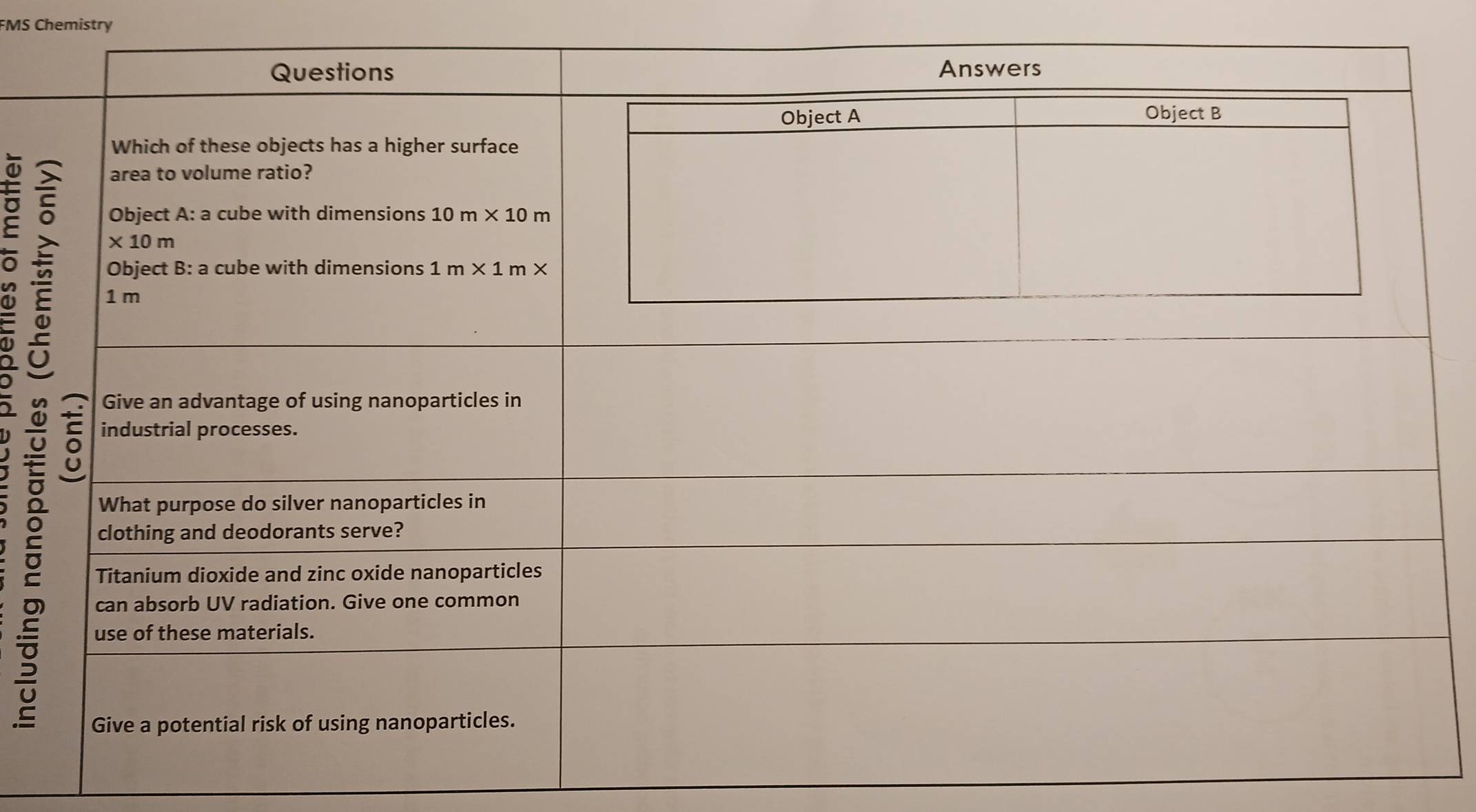 FMS Chemistry
ō