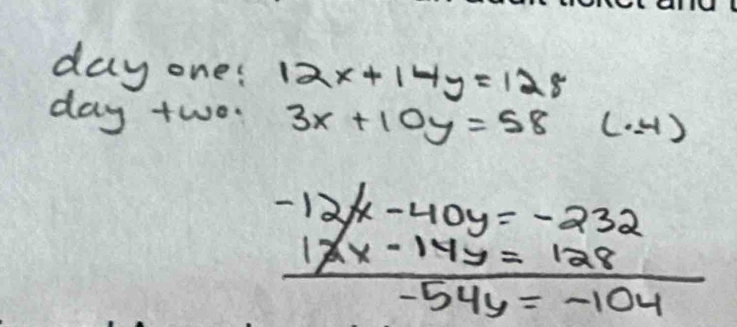 day one: 12x+14y=128
day two 3x+10y=58L. ()
beginarrayr -12/x-40y=-232 17x-14y=128 hline -54y=-104endarray