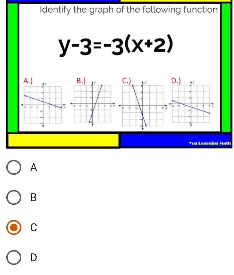 Identify the graph of the following function
y-3=-3(x+2)
B.) D. )
You Learning Math
A
B
C
D