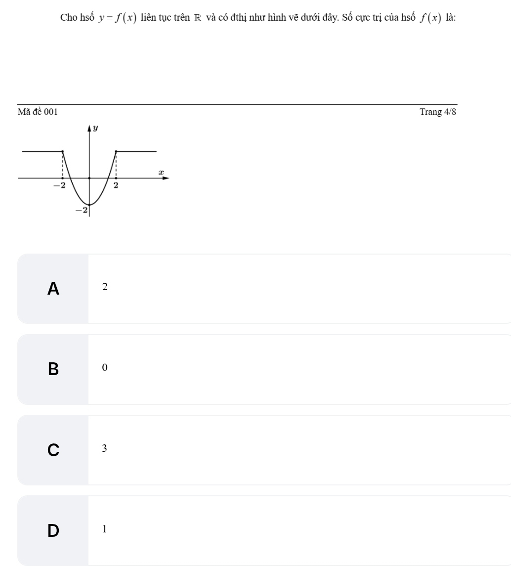 Cho hsố y=f(x) liên tục trên R và có đthị như hình vẽ dưới đây. Số cực trị của hsố f(x) là:
Mã đề 001 Trang 4/8
A 2
B 0
C 3
D 1