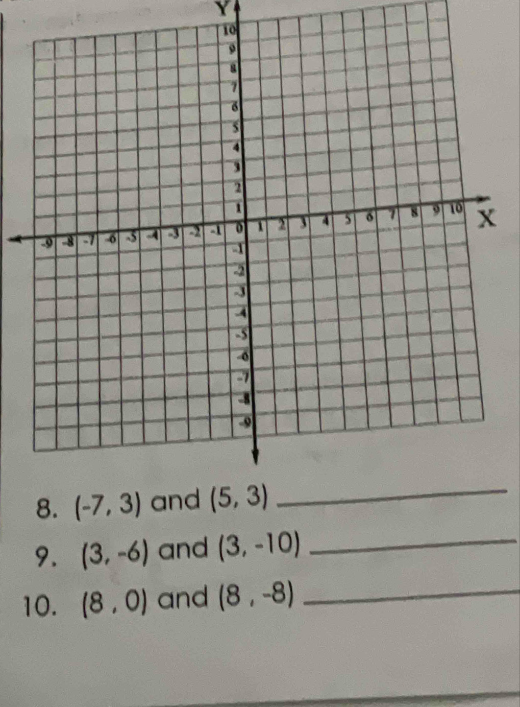 (3,-6) and (3,-10) _
10. (8,0) and (8,-8) _