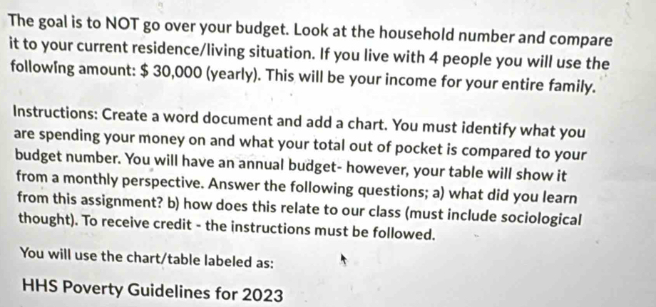 The goal is to NOT go over your budget. Look at the household number and compare 
it to your current residence/living situation. If you live with 4 people you will use the 
following amount: $ 30,000 (yearly). This will be your income for your entire family. 
Instructions: Create a word document and add a chart. You must identify what you 
are spending your money on and what your total out of pocket is compared to your 
budget number. You will have an annual budget- however, your table will show it 
from a monthly perspective. Answer the following questions; a) what did you learn 
from this assignment? b) how does this relate to our class (must include sociological 
thought). To receive credit - the instructions must be followed. 
You will use the chart/table labeled as: 
HHS Poverty Guidelines for 2023