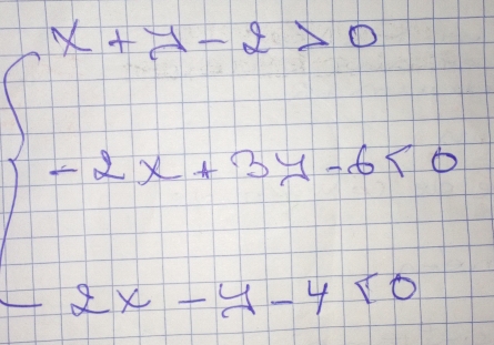 f(x^2-1<0</tex>