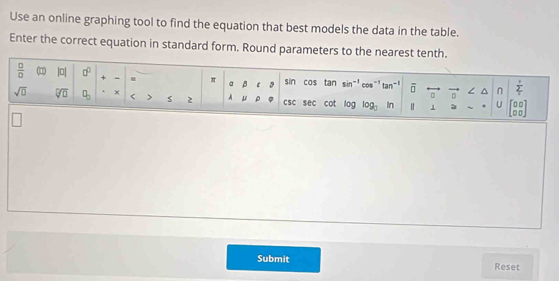 Solved: Use an online graphing tool to find the equation that best ...