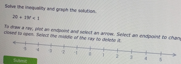 Solve the inequality and graph the solution.
20+19f<1</tex> 
To draw a ray, plot an endpoint and select an arrow. Select an endpoint to chan 
closed to open. Select the middle of the ray to dele 
Submit