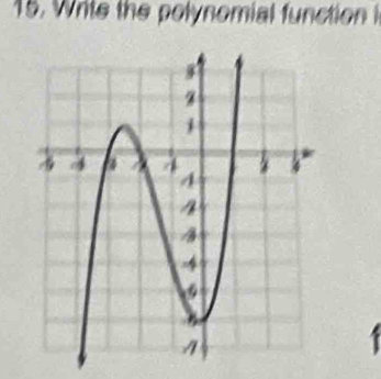 Write the polynomial function