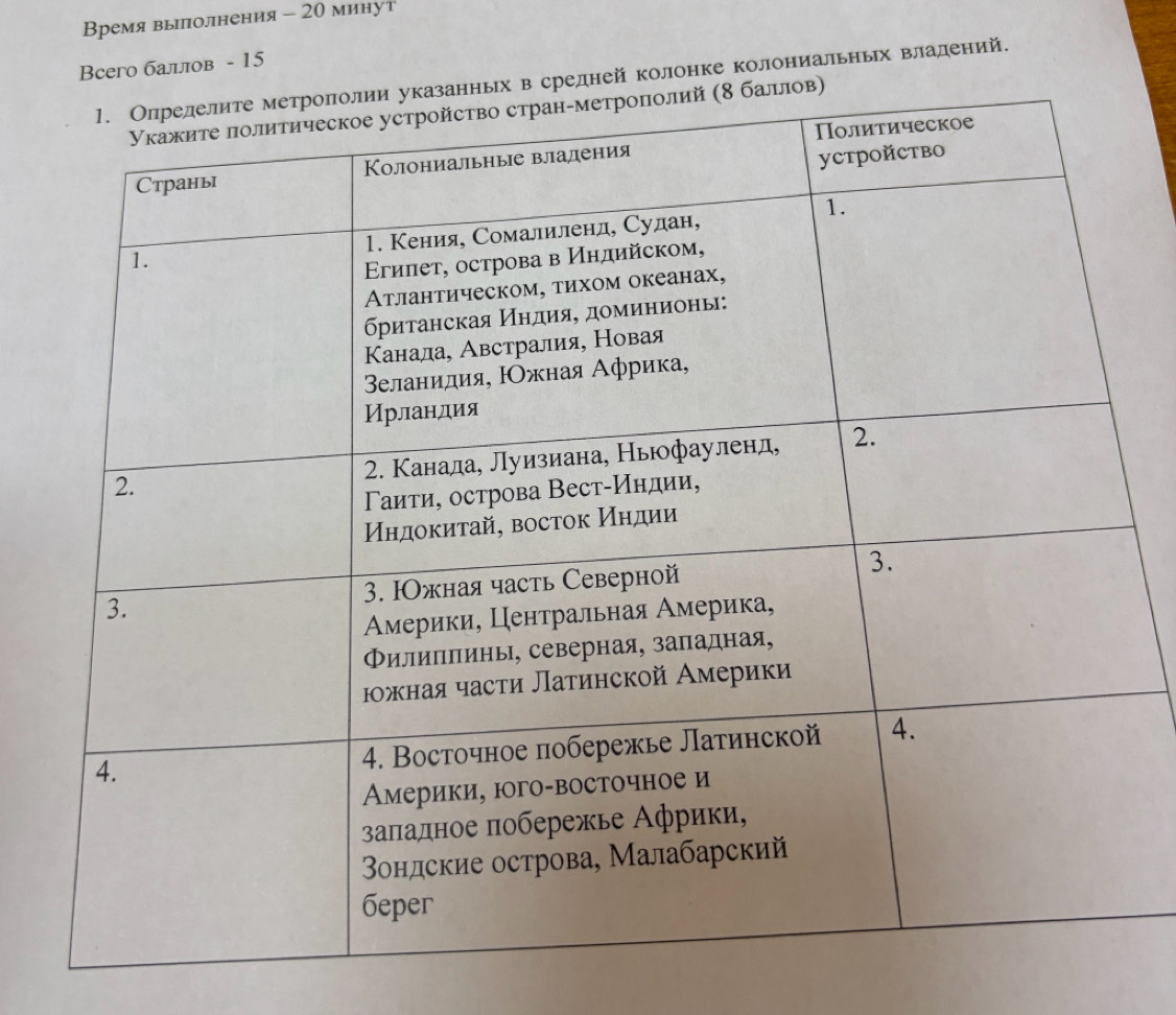 Время вышлолнения - 20 минут 
Bceго баллов - 15
дней колонке колониальньх владений.