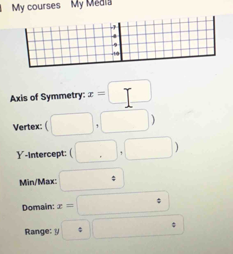 My courses My Media 
□  
Axis of Symmetry: x= □ 
□ 
Vertex: 1 □  □ 
Y-Intercept: b
Min/Max: $ 
Domain: x=
Range: y $ °^