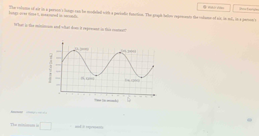 ⑥ Wistch Video Show Examples
The volume of air in a person's lungs can be modeled with a periodic function. The graph below represents the volume of air, in mL, in a person's
lungs over time t, measured in seconds.
What is the mininsum and what does it represent in this context?
nswer   Anag        
The minimum is □ - and it represents