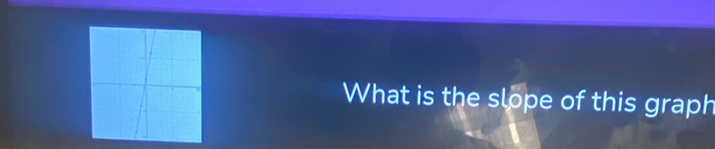 What is the slope of this graph