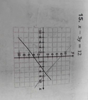 x-3y=12