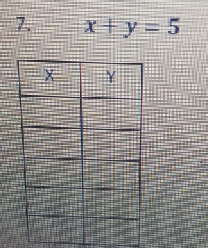 x+y=5