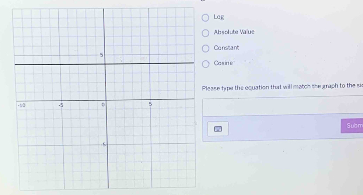 Log
Absolute Value
Constant
Cosine
ease type the equation that will match the graph to the sic
Subm