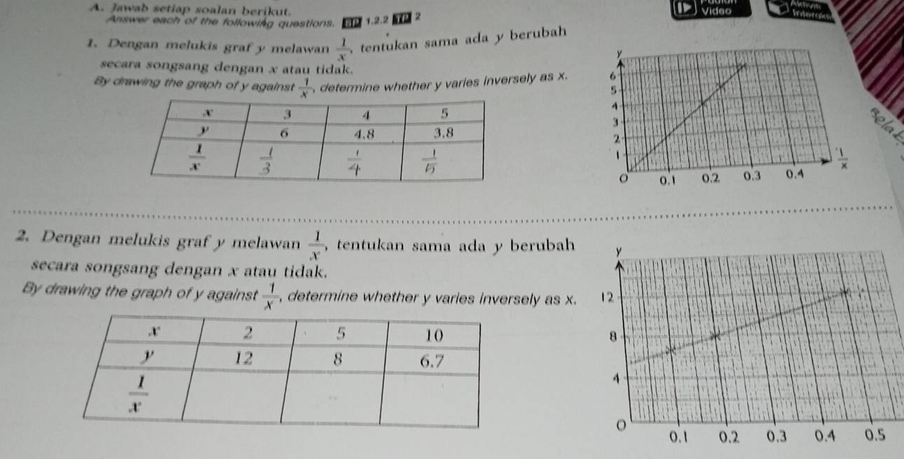 Jawab setiap soalan berikut.  Video
Answer each of the following questions. 1.2.2  2
1. Dengan melukis graf y melawan  1/x  tentukan sama ada y berubah
secara songsang dengan x atau tidak.
By drawing the graph of y against  1/x  , determine whether y varies inversely as x.
Bela
2. Dengan melukis graf y melawan  1/x  , tentukan sama ada y berubah
secara songsang dengan x atau tidak.
By drawing the graph of y against  1/x  , determine whether y varies inversely as x.