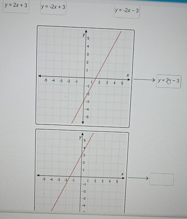 y=2x+3 y=-2x+3
y=-2x-3
y=2y-3
□